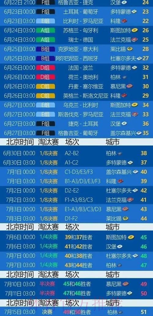 世界杯法国凯恩比赛时间权威解读