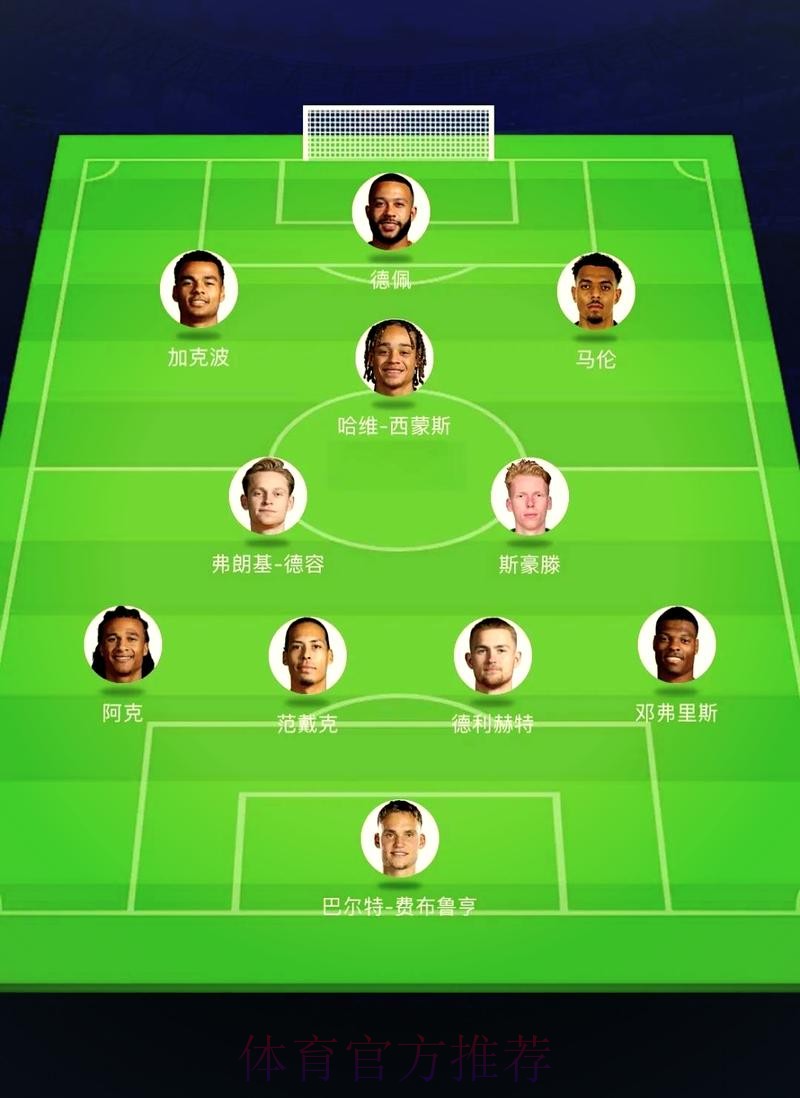 2026世界杯荷兰格列兹曼阵容解析深度解读