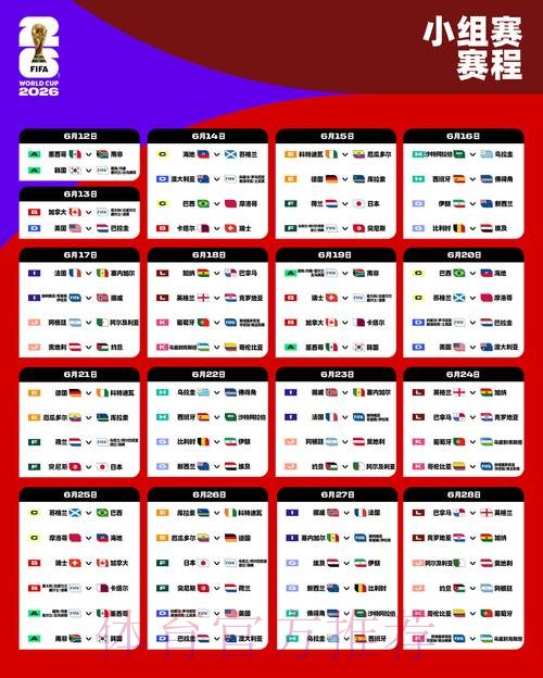 2026世界杯法国内马尔小组赛形势权威解读 2026世界杯法国内马尔小组赛形势权威解读