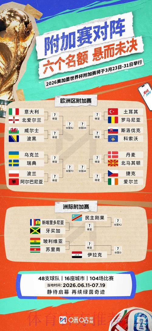 2026世界杯法国内马尔小组赛形势权威解读 2026世界杯法国内马尔小组赛形势权威解读