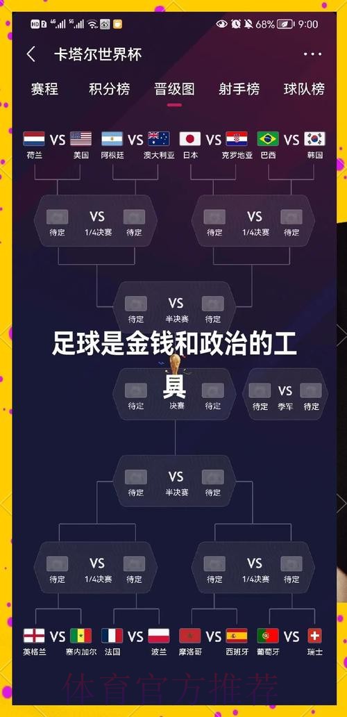 世界杯强队排名规则