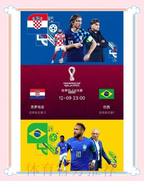 世界杯强队排名几点开始 世界杯强队排名几点开始