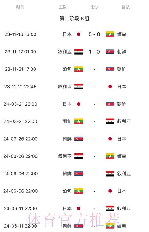 2026世界杯每日赛程中国时间 2026世界杯每日赛程中国时间
