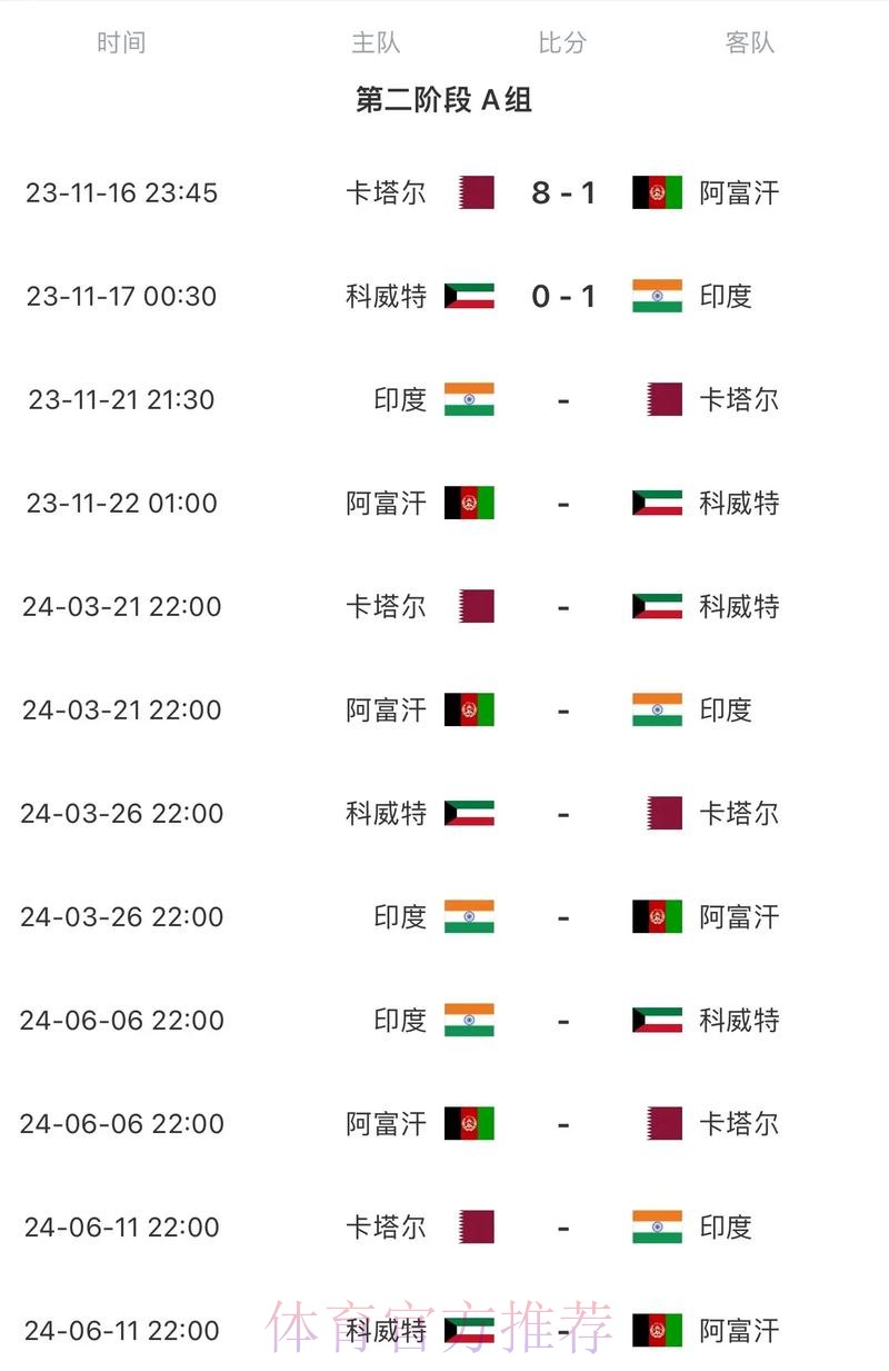2026世界杯每日赛程中国时间 2026世界杯每日赛程中国时间
