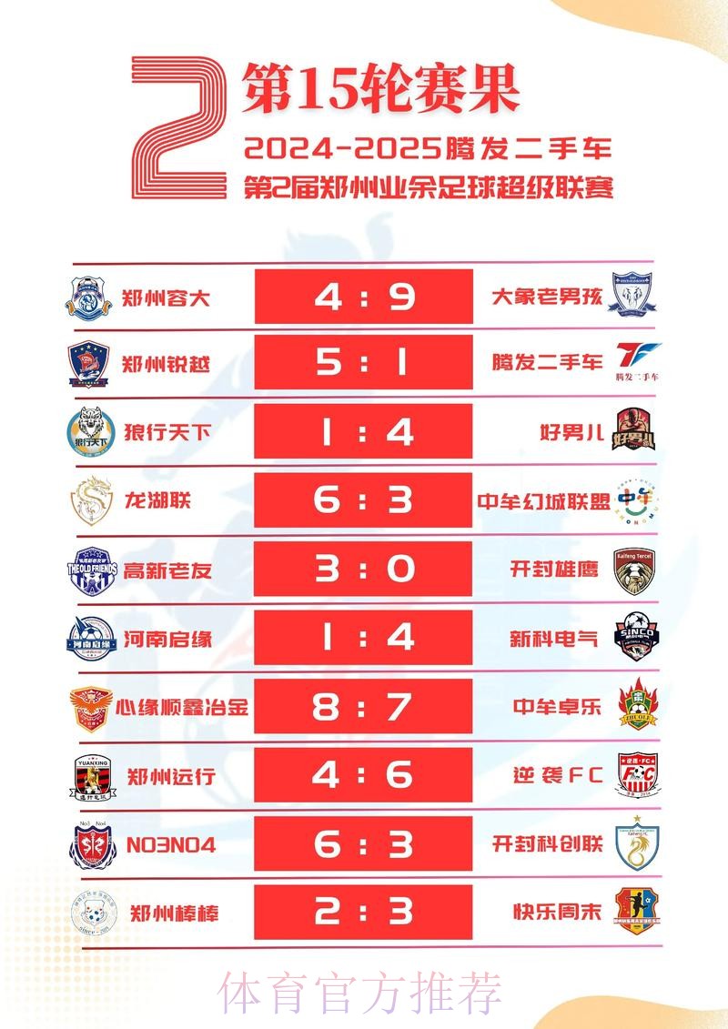 2026世界杯比赛结果哪个平台好