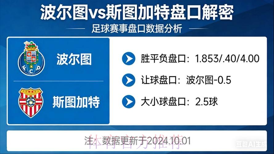 世界杯盘口分析方法