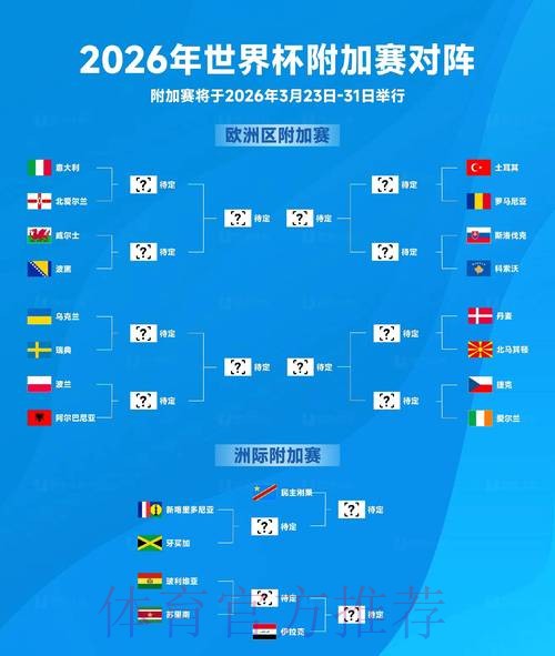 2026世界杯盘口在线